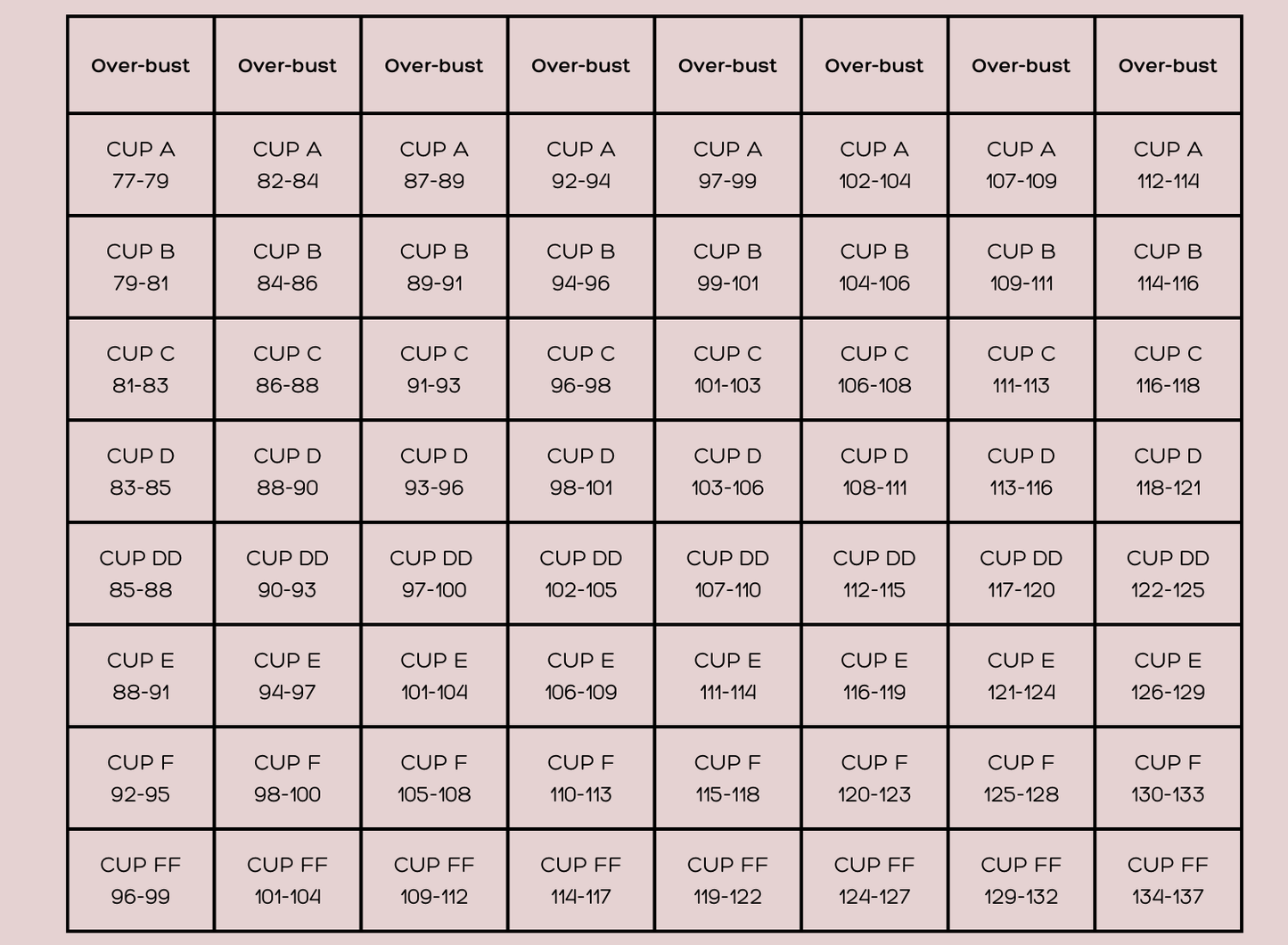 PBK Form Lace Strapless Bra (Perk by Kate)